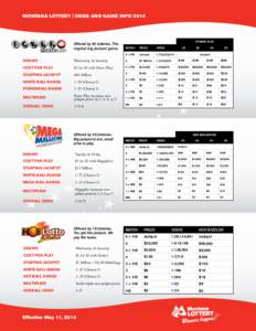 Monopolies / Georgia Lottery / Powerball / Mega Millions / Hot Lotto / Montana Lottery / Lottery / Mega number / Florida Lotto / Gambling / Games / State governments of the United States