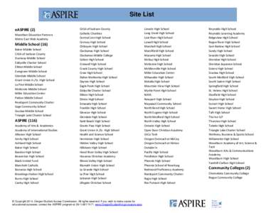 Site List eASPIRE (2) Marathon Education Partners Metro East Web Academy  Middle School (16)