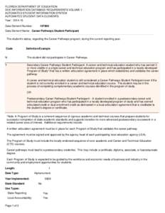 FLORIDA DEPARTMENT OF EDUCATION DOE INFORMATION DATABASE REQUIREMENTS VOLUME I: AUTOMATED STUDENT INFORMATION SYSTEM AUTOMATED STUDENT DATA ELEMENTS Year: Data Element Number: