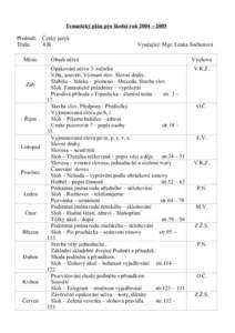 Tematický plán pro školní rok 2004 – 2005 Předmět: Třída: Měsíc  Září