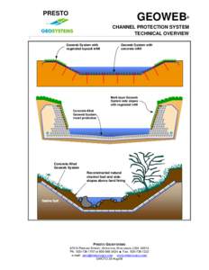 The Geoweb Channel Protection System Technical Overview