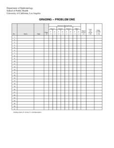 Department of Epidemiology School of Public Health University of California, Los Angeles GRADING -- PROBLEM ONE Maximum Missing Points