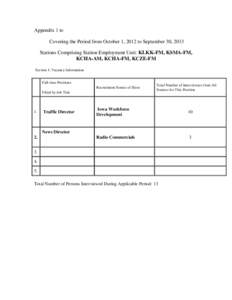 Appendix 1 to Covering the Period from October 1, 2012 to September 30, 2013 Stations Comprising Station Employment Unit: KLKK-FM, KSMA-FM, KCHA-AM, KCHA-FM, KCZE-FM Section 1: Vacancy Information Full-time Positions