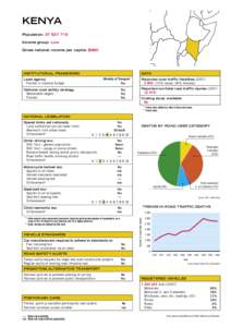 kenya Population: [removed]Income group: Low Gross national income per capita: $680  Institutional Framework