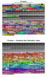 R colors  http://research.stowers−institute.org/efg/R/Color/Chart[removed][removed][removed][removed][removed][removed][removed][removed][removed]