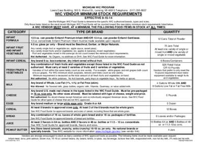 WIC / Soy products / Milk / Enfamil / Infant formula / Food / Cheese / Food and drink / Federal assistance in the United States / United States Department of Agriculture