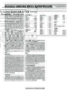 October 2005 NA RTTY Sprint Results The NA RTTY Sprints for 2005 are history with the running of the October event. With the close of 2005 came a difficult decision for your editor regarding this “chaotic” but enjoya