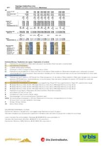 471 ì Topzüge GoldenPass Line Luzern–Interlaken–Zweisimmen–Montreux