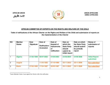 AFRICAN UNION  UNION AFRICAINE UNIÃO AFRICANA  AFRICAN COMMITTEE OF EXPERTS ON THE RIGHTS AND WELFARE OF THE CHILD