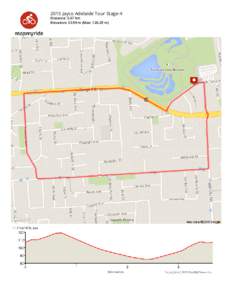 2015 Jayco Adelaide Tour Stage-4 Distance: 3.67 km Elevation: 33.99 m (Max: m) Head northeast on Hamilton Tce toward Stradbroke Rd
