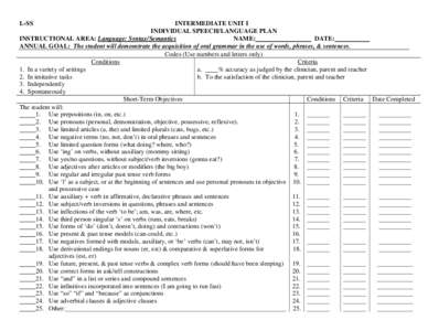 L-SS  INTERMEDIATE UNIT I INDIVIDUAL SPEECH/LANGUAGE PLAN INSTRUCTIONAL AREA: Language: Syntax/Semantics NAME: