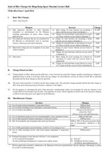 Scale of Hire Charges for Hong Kong Space Museum Lecture Hall (With effect from 1 April[removed]Basic Hire Charges I.