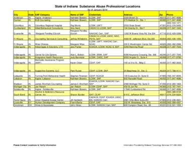 State of Indiana Substance Abuse Professional Locations As of January 2014 City Anderson Carmel