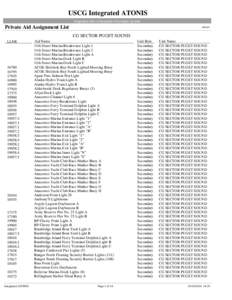 USCG Integrated ATONIS Integrated Aids to Navigation Information System Private Aid Assignment List  RPASN