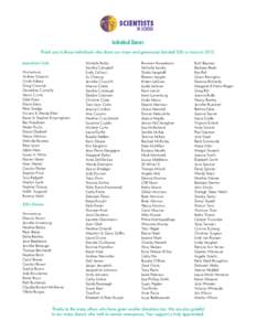 Individual Donors Thank you to those individuals who share our vision and generously donated $50 or more in[removed]Innovation Circle Anonymous Andrew Simpson	 Cindy Adams