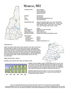 States of the United States / Metro Detroit / Grafton County /  New Hampshire / Lebanon micropolitan area / Haverhill /  New Hampshire / Monroe /  Connecticut / Monroe /  Michigan / Monroe (town) /  New York / Monroe /  New Hampshire / Geography of the United States / New England / Northeastern United States