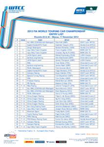 2013 FIA WORLD TOURING CAR CHAMPIONSHIP ENTRY LIST Rounds 23 & 24 – Macau, 17 November 2013