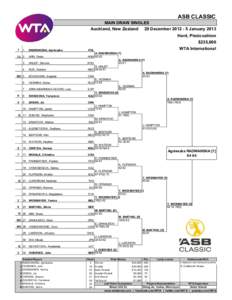 ASB CLASSIC MAIN DRAW SINGLES Auckland, New Zealand 29 December[removed]January 2013