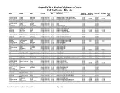 Australia/New Zealand Reference Centre Full Text Subject Title List (Academic Journal, Magazine, Trade Publication, etc.) Category