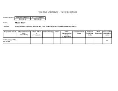 Proactive Disclosure - Travel Expenses Period Covered: from (YYYY-MM-DD[removed]