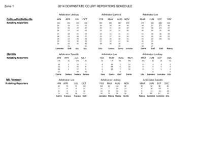 Zone[removed]DOWNSTATE COURT REPORTERS SCHEDULE  	
   Arbitrator	
  Lindsay