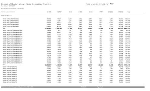 Report of Registration - State Reporting Districts  LOS ANGELES RRCC Run Date : [removed]Registration Close Date : [removed]