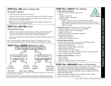 Addiction / Smoking / Organochlorides / Stimulants / Nicotine / Bupropion / Electronic cigarette / Nicoderm / Varenicline / Chemistry / Tobacco / Smoking cessation