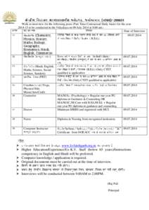 Walk in interview for the following posts (Part Time Contractual Daily basis) for the year[removed]to be conducted in the Vidyalaya on 09-July 2014 at 8:00 am:Date of Interview[removed]Chemistry, B.Ed.). Physics, Hist