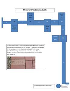 Memorial Walk Location Guide Post World War II  P5