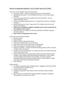 Hawai‘i Graduation Initiative, [removed]and[removed]Discussion of our thoughts about morning session • Too many choices – change in focus from where we’ve been before • Remediation discussion – use of CO