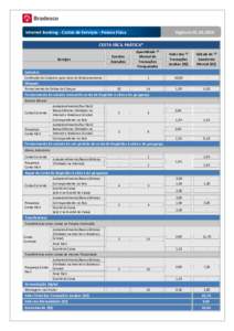 Internet Banking - Cestas de Serviços - Pessoa Física  VigênciaCESTA FÁCIL PRÁTICA* Serviços