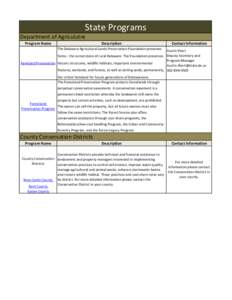 Conservation in the United States / Energy law / Real property law / Biology / Forest Legacy Program / Farmland preservation / Conservation biology / Preservation / Urban studies and planning / Environment / Conservation easement