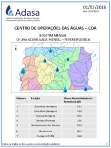 BM nºCENTRO DE OPERAÇÕES DAS ÁGUAS – COA BOLETIM MENSAL CHUVA ACUMULADA MENSAL – FEVEREIRO/2016