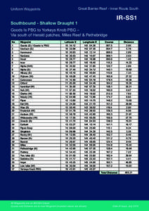 Great Barrier Reef - Inner Route South  Uniform Waypoints IR-SS1