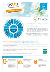 une plate-forme haute technologie de coordination des soins à domicile articulée autour des processus métier et de la technologie web un logiciel de gestion des SSIAD spécialement conçu pour structurer l’organisat