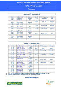 WOODIE’S DIY SENIOR INDOOR CHAMPIONSHIPS