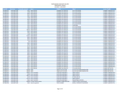 SPARTANBURG COMMUNITY COLLEGE TRANSPARENCY REPORTCheck ID 01**