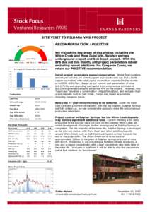 Stock Focus Venturex Resources (VXR) SITE VISIT TO PILBARA VMS PROJECT RECOMMENDATION : POSITIVE We visited the key areas of this project including the Whim Creek and Mons Cupri pits, Sulphur springs