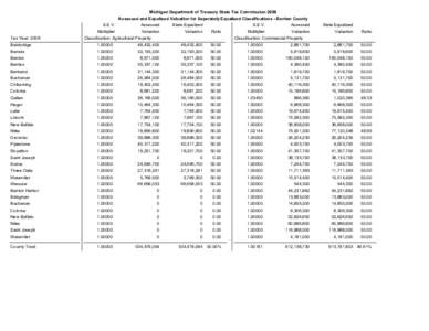 Michigan Department of Treasury State Tax Commission 2009 Assessed and Equalized Valuation for Seperately Equalized Classifications - Berrien County Tax Year: 2009  S.E.V.