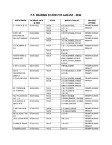 P.R. HEARING BOARD FOR AUGUST[removed]AGENT NAME Y J TRIVEDI & CO. HEARING DATE & TIME