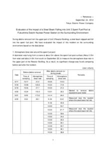 < Reference > September 24, 2012 Tokyo Electric Power Company Evaluation of the Impact of a Steel Beam Falling into Unit 3 Spent Fuel Pool at Fukushima Daiichi Nuclear Power Station on the Surrounding Environment