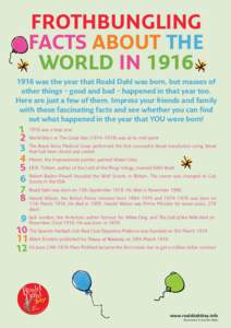 FROTHBUNGLING FACTS ABOUT THE WORLD IN[removed]was the year that Roald Dahl was born, but masses of other things – good and bad – happened in that year too. Here are just a few of them. Impress your friends and fam