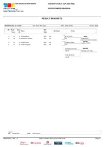 FIVB World Championship results / Badminton at the 2004 Summer Olympics / Table tennis at the 2004 Summer Olympics