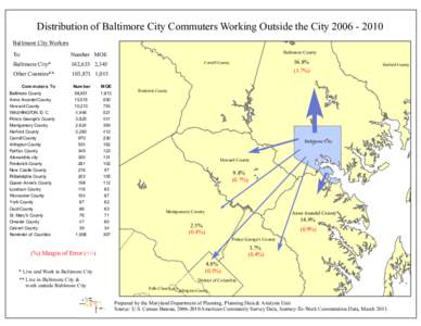 Distribution of Baltimore City Commuters Working Outside the City[removed]Baltimore City Workers Baltimore City* Other Counties** Com m uters To