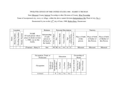 TWELFTH CENSUS OF THE UNITED STATES 1900 – HARRY S TRUMAN State Missouri County Jackson Township or other Division of County Blue Township Name of incorporated city, town, or village, within the above-named division,In