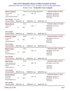 State of New Hampshire Board Certified Guardians ad Litem Alphabetical within each Court (includes Active, Suspended, and Not accepting appointments) Probate Court: No Specific Court Assigned Temp no Longer Accepting App