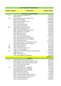 NLDTF PAYMENTS FEBRUARY 2014 PROVINCE PROJECT EC GP