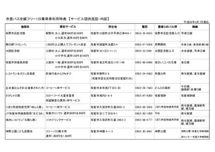 市営バス全線フリー1日乗車券利用特典　【サービス提供施設・内容】 施設名 佐野常民記念館 提供サービス 観覧料 大人:通常300円を240円