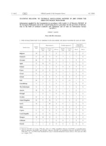 Europe / European Economic Area / European Free Trade Association / Internal Market / EFTA Court / CE mark / European Union directives / European Union / Law