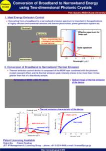 Photonic Crystal Conversion of Broadband to Narrowband Energy using Two-dimensional Photonic Crystals Prof. Susumu NODA (Kyoto University)